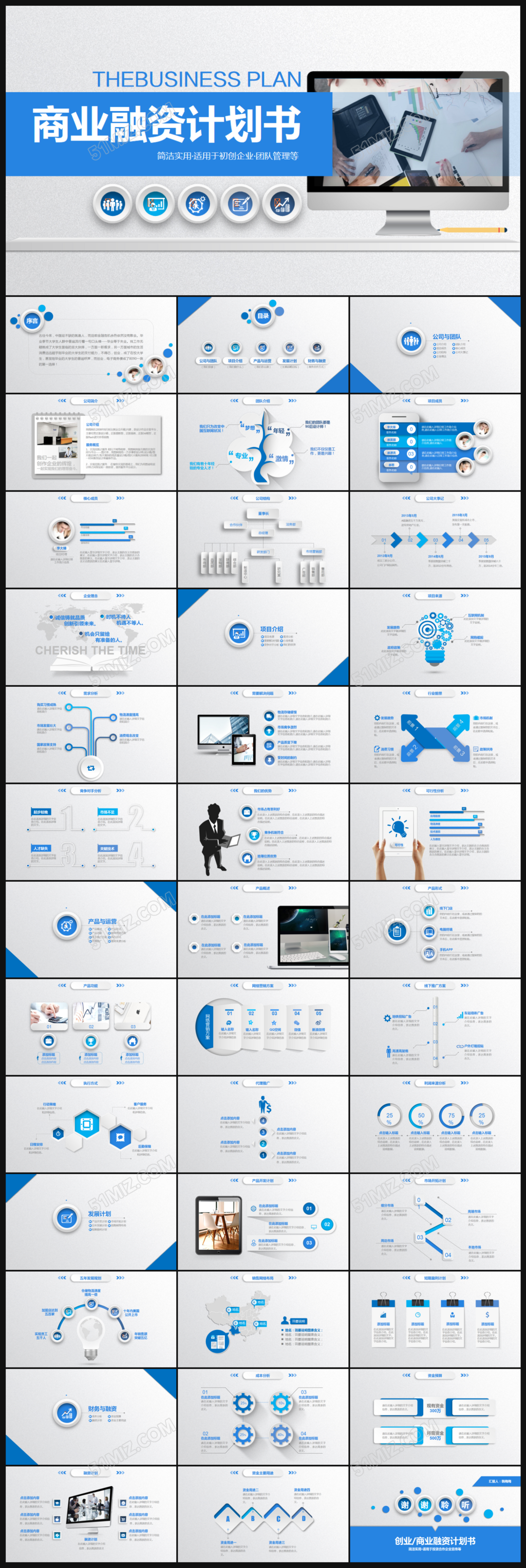 简洁实用商业计划书PPT模板