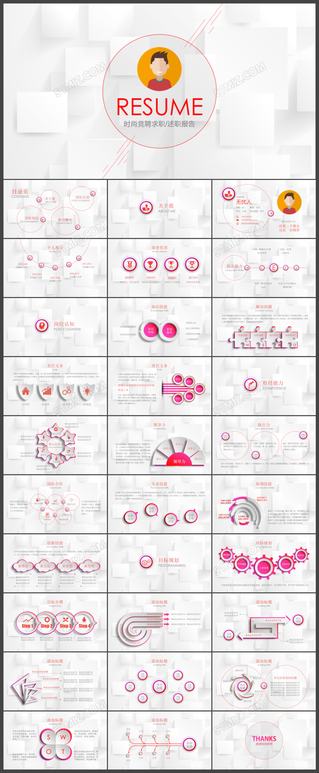 个人述职报告转正述职报告PPT模板