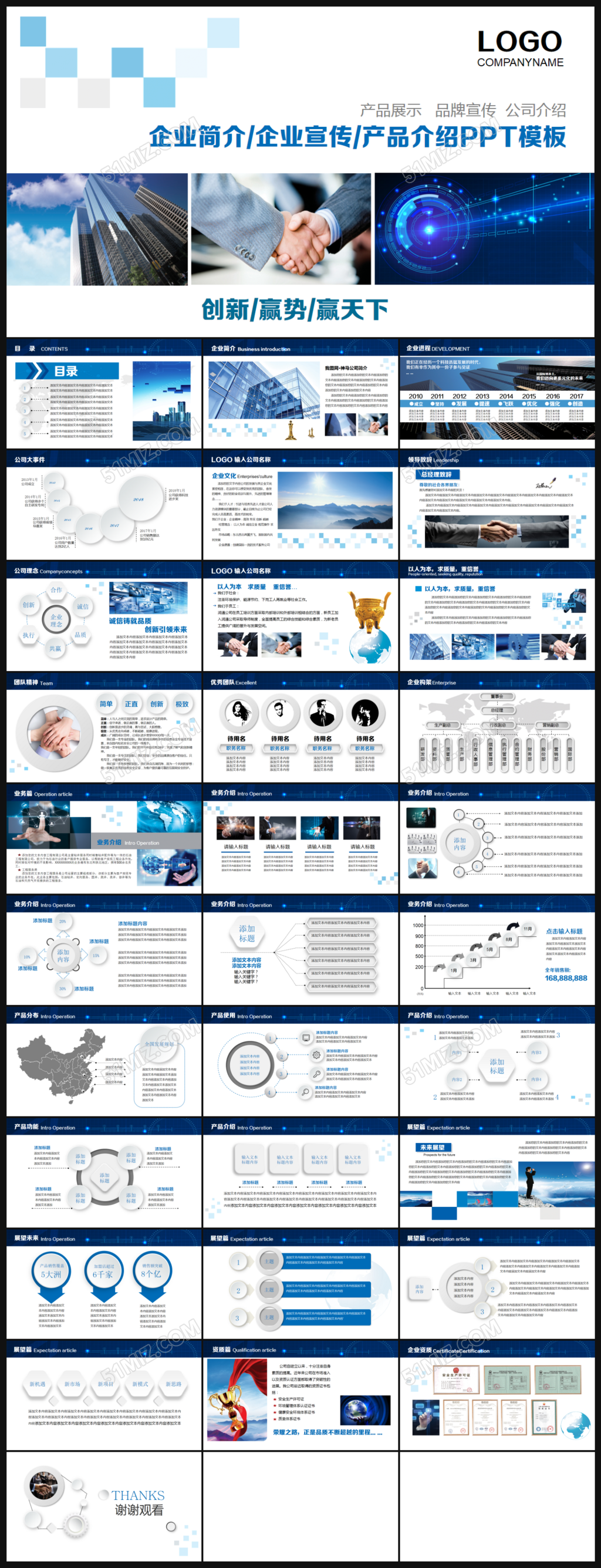 公司简介企业文化产品宣传PPT模板
