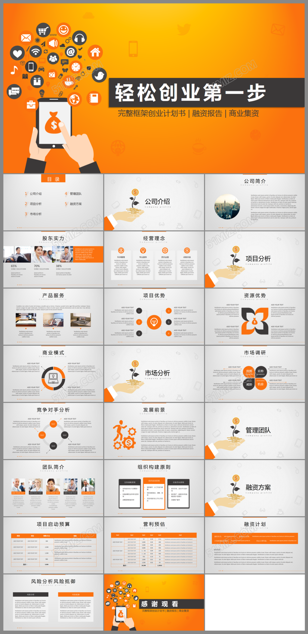 欧美高端营销策划书融资计划书ppt