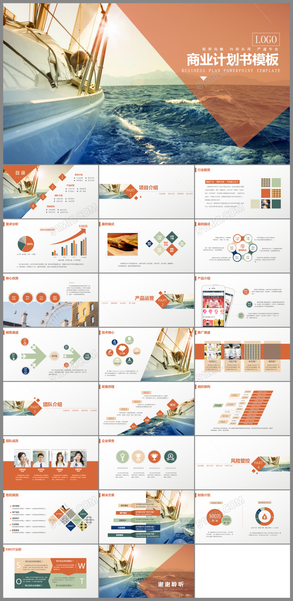 活动策划方案书ppt商业计划书ppt模板