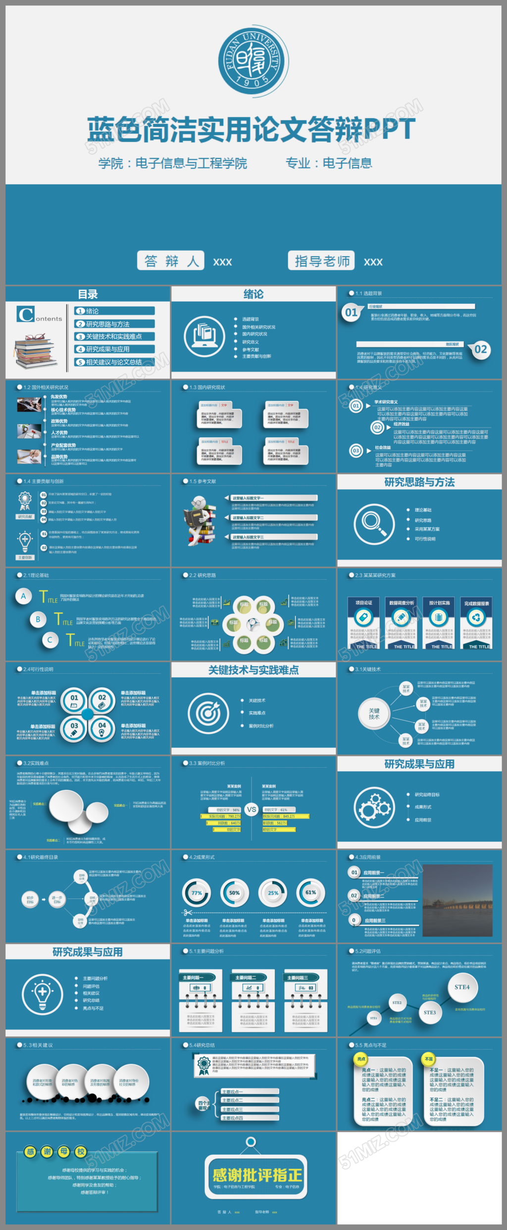 开题报告PPT论文答辩PPT模板