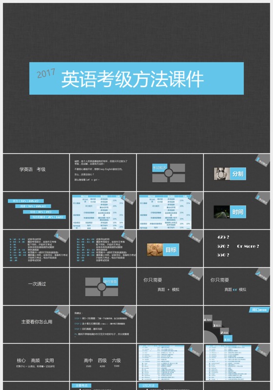 英语考级方法英语课件PPT模板