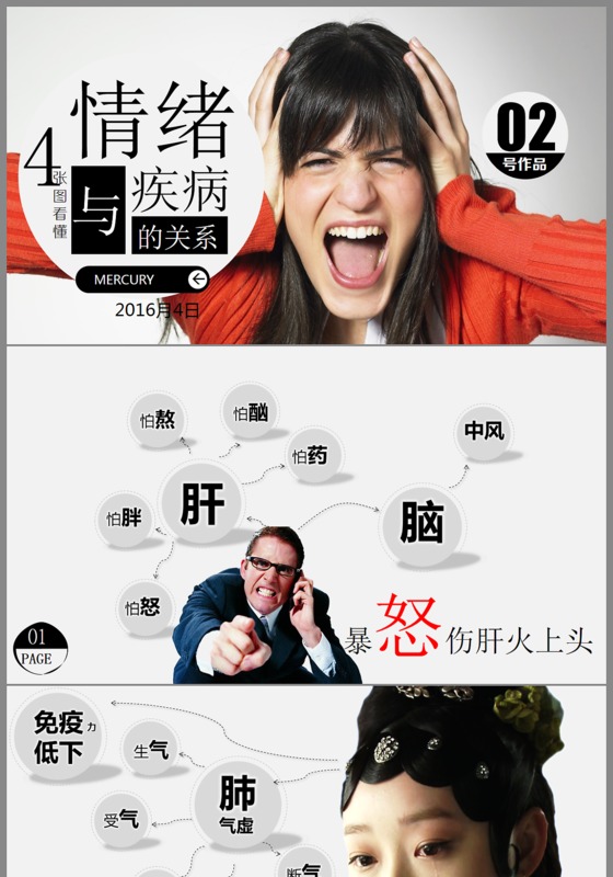 情商情绪培训课件ppt模板