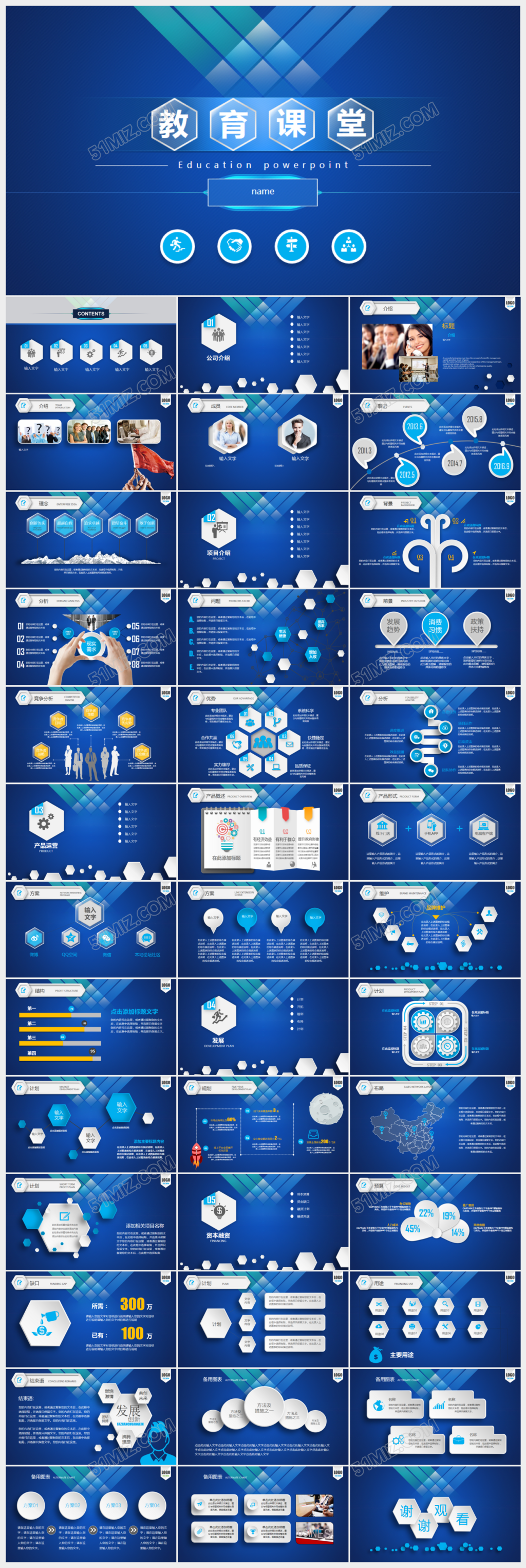蓝色PPT培训课件