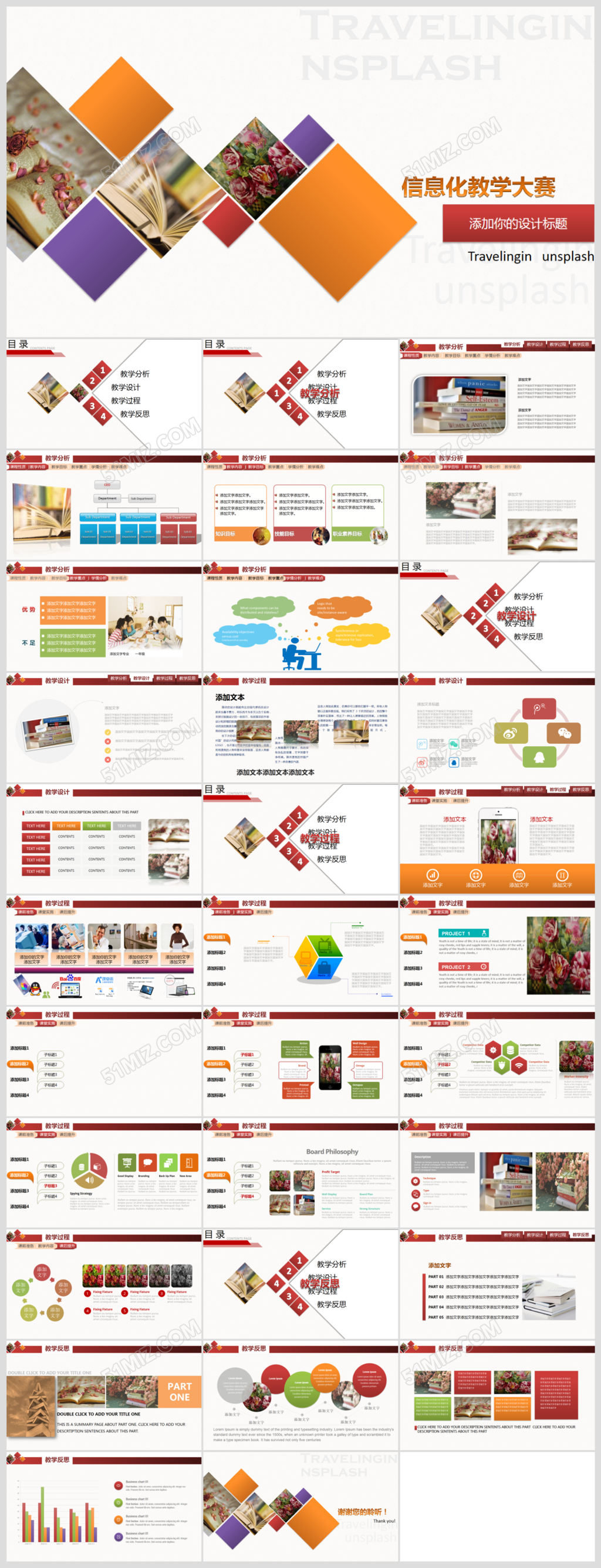 时尚组合信息化教学设计说课PPT模板