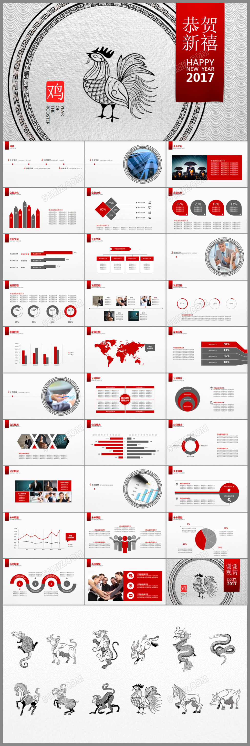 鸡年年终总结新年计划ppt模板