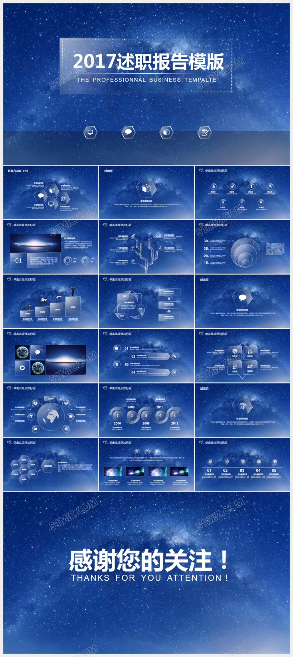 大气汇报竞聘述职报告ppt模板
