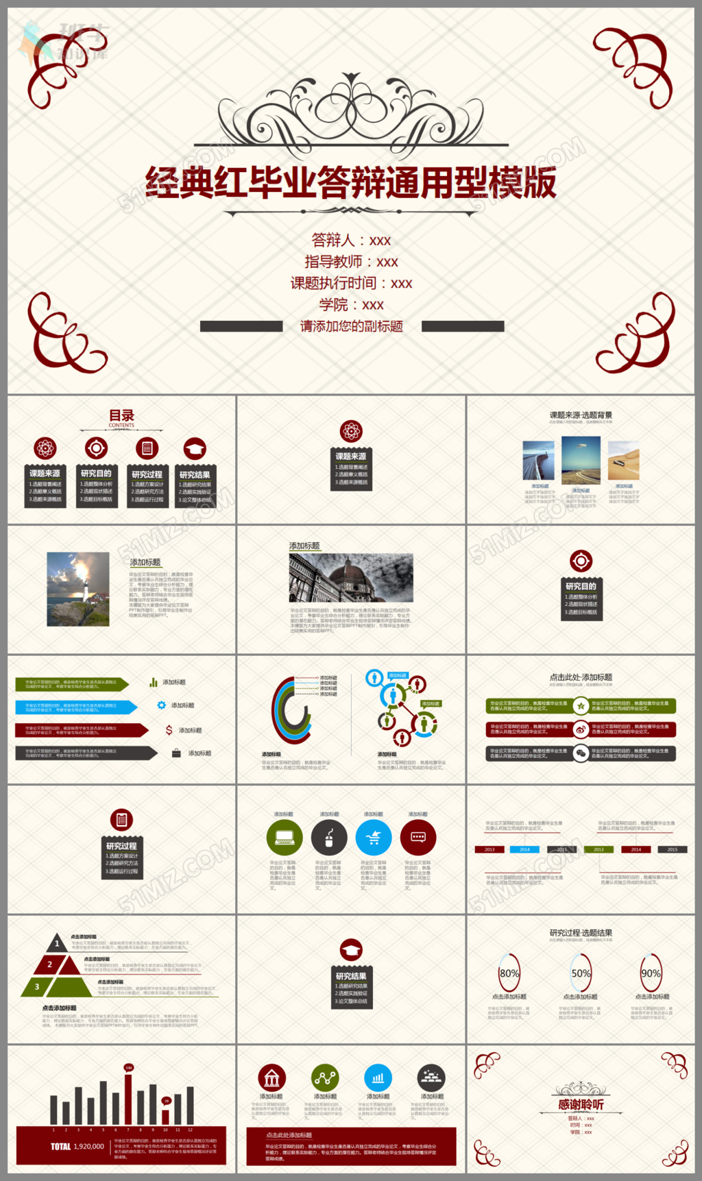 红色大气优秀毕业论文答辩ppt模板下载