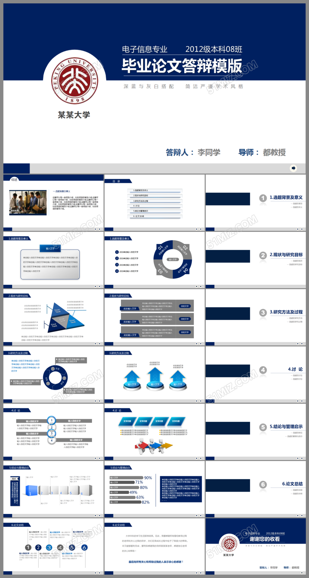 大学高校优秀毕业论文答辩ppt模板