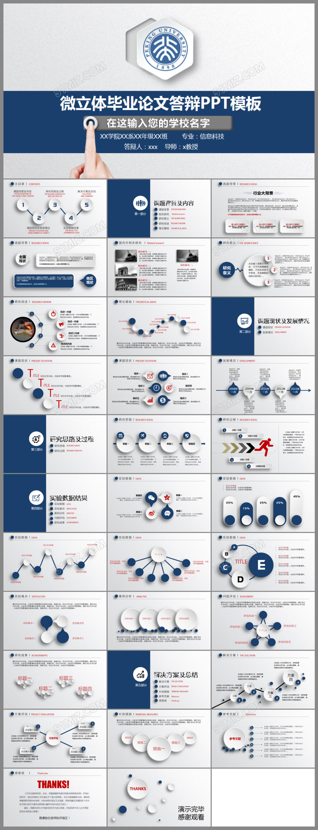 本科研究生毕业论文答辩ppt模板