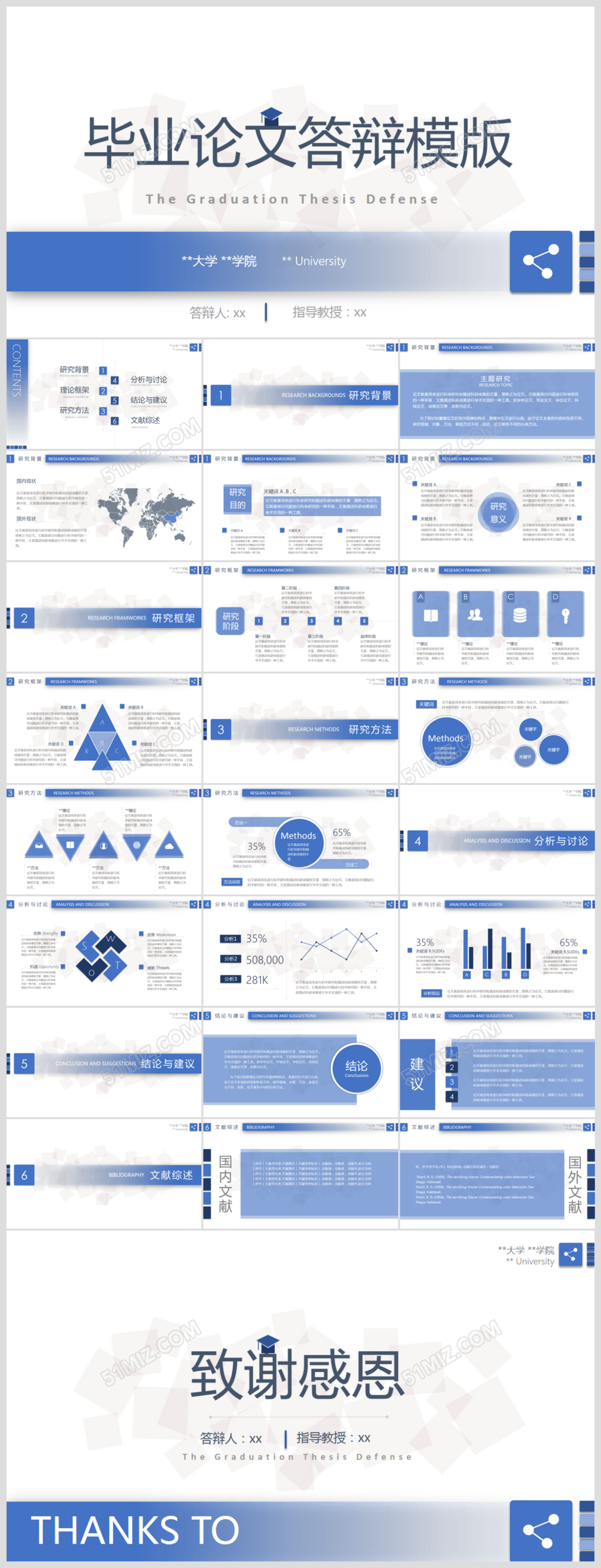 完整框架蓝色创意毕业论文答辩ppt模板