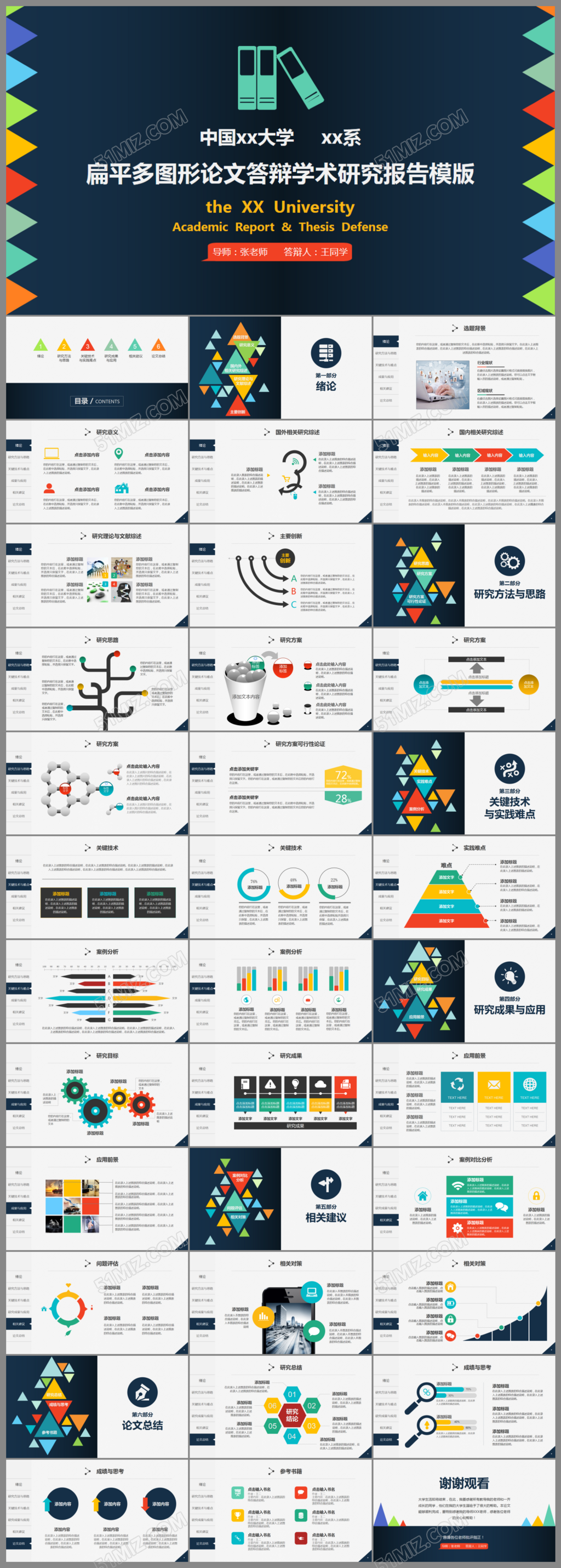 扁平多图形论文答辩学术研究报告ppt模板