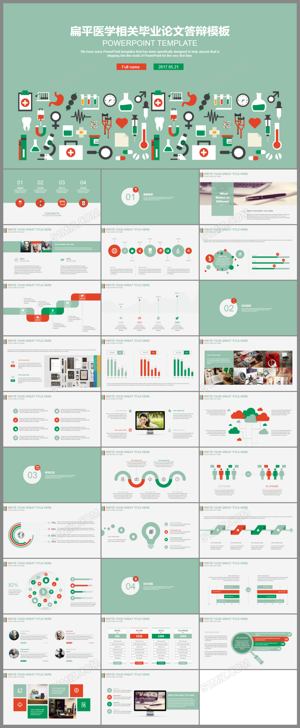 扁平医学相关毕业论文答辩ppt模板