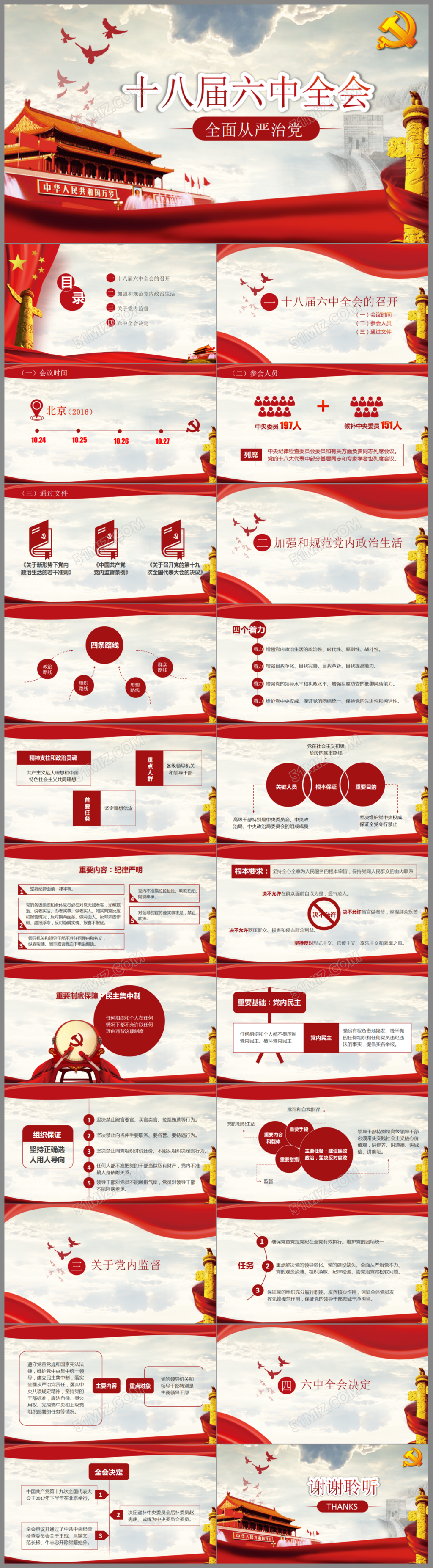 全面从严治党十八届六中全会精神学习ppt