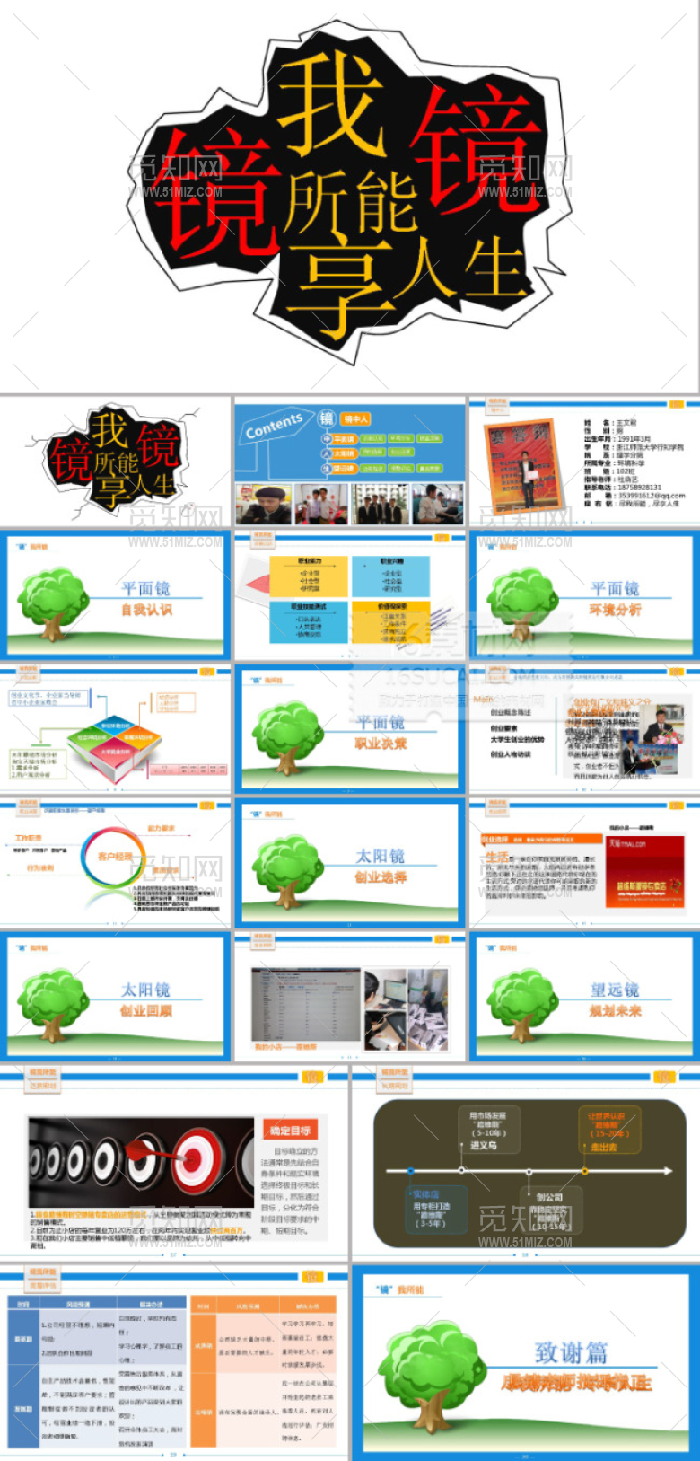 职业生涯个性规划ppt模板