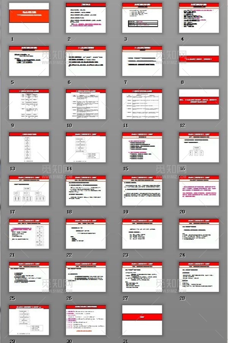 低成本高品牌ppt模板