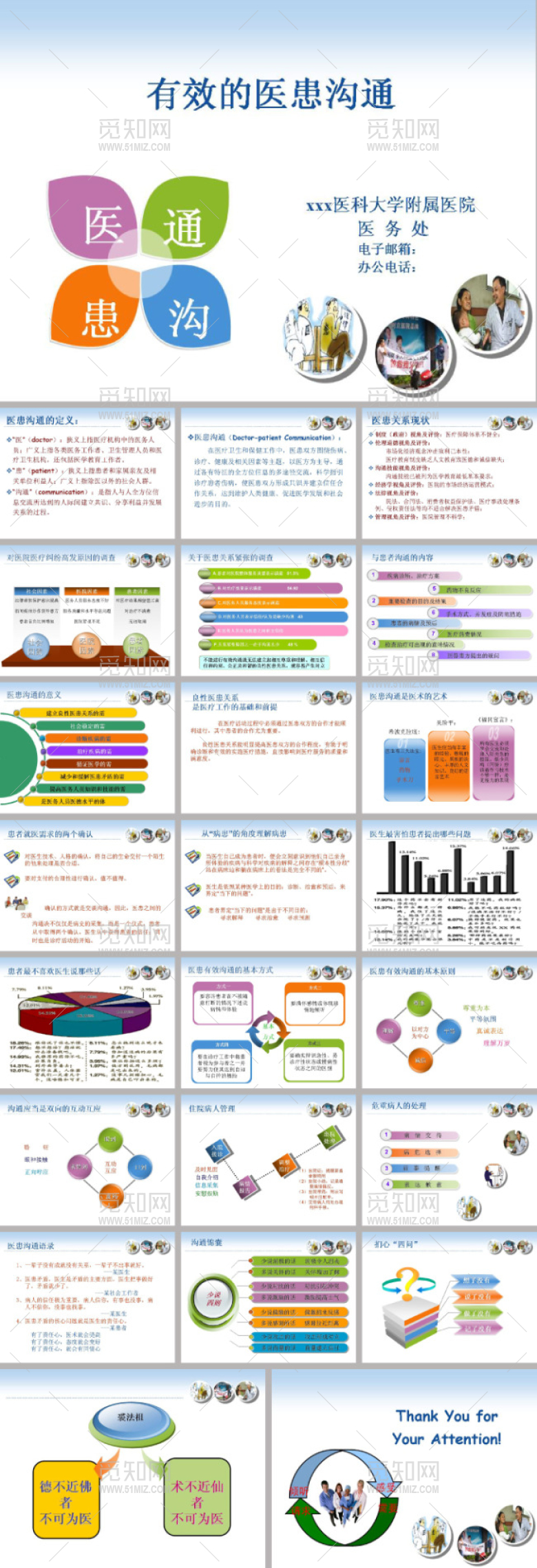 医科大学有关医患问题与医患关系的p...