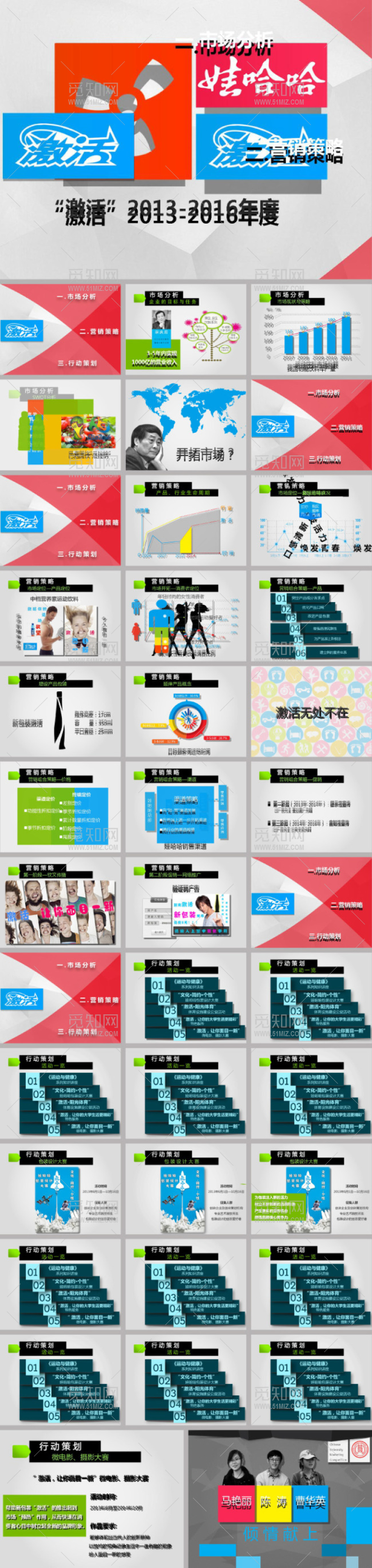 年度市场营销策划方案动态ppt模板