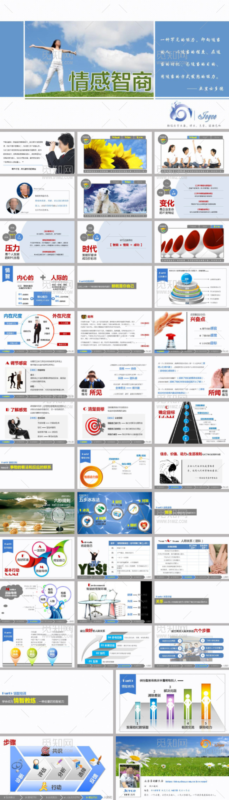 情感智商提升ppt模板