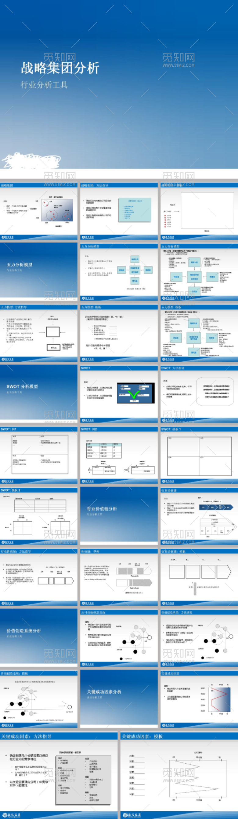 公司商务分析ppt模板