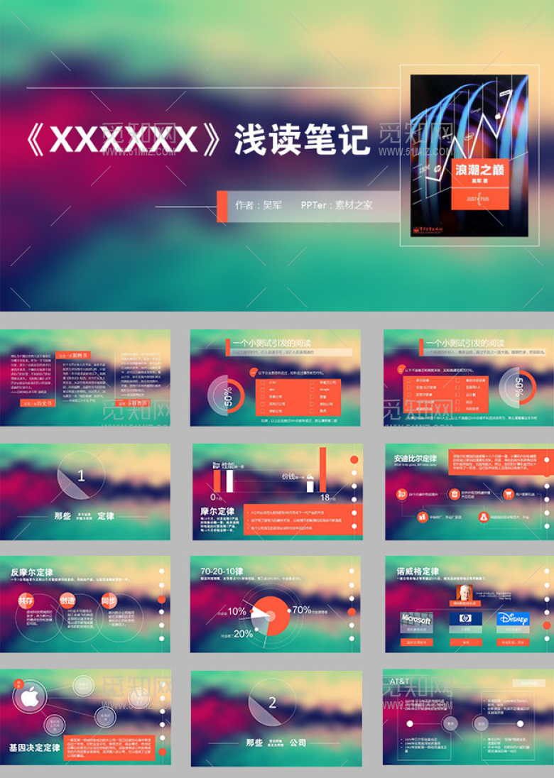 论文课件PPT模板