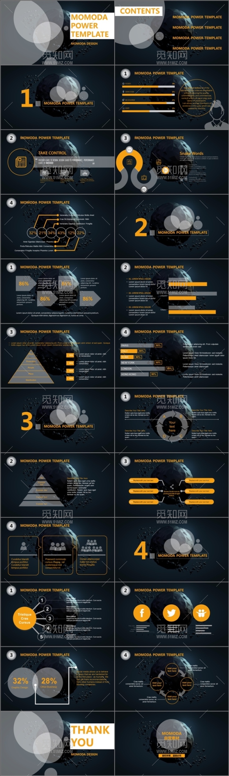 IOS风格黄色调实用PPT模板