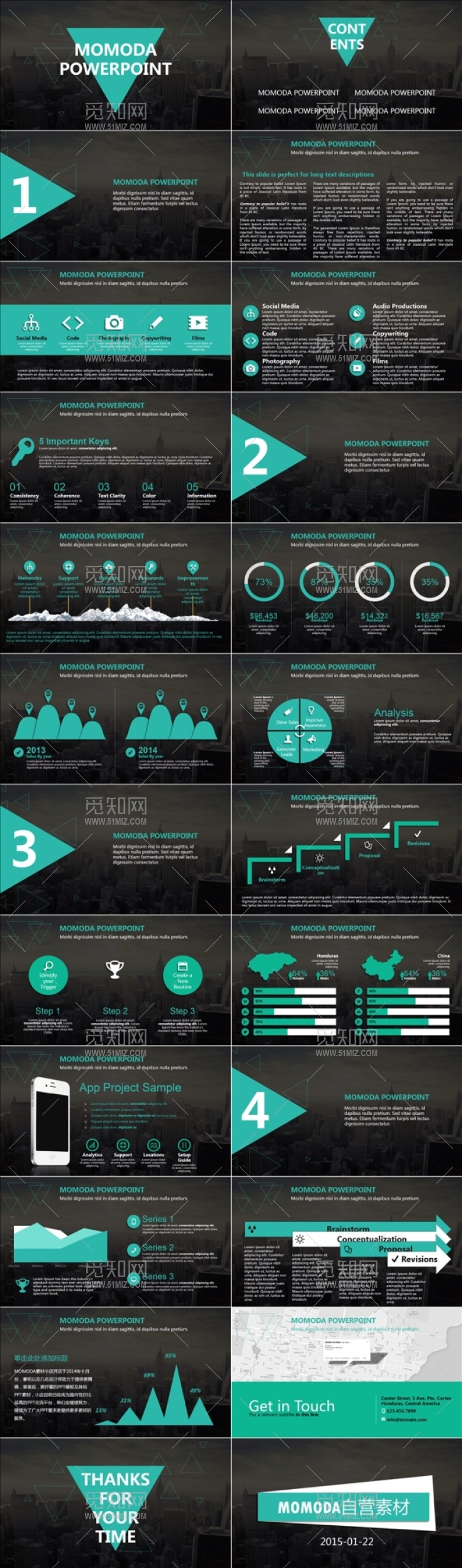 欧美商务绿色简洁大气可编辑实用PP...