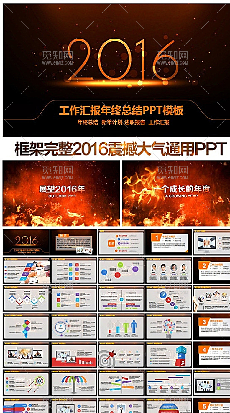 2016计划总结PPT