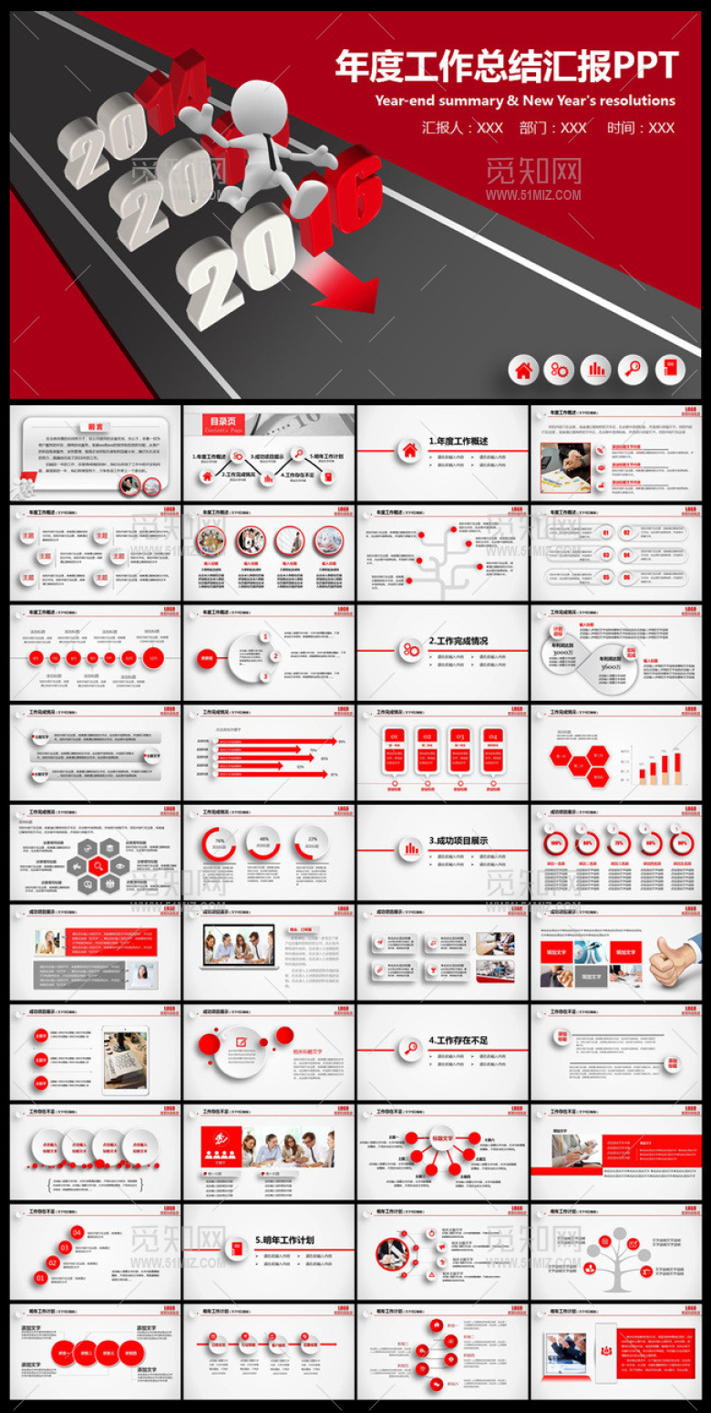 扁平化微粒体计划述职报告PPT