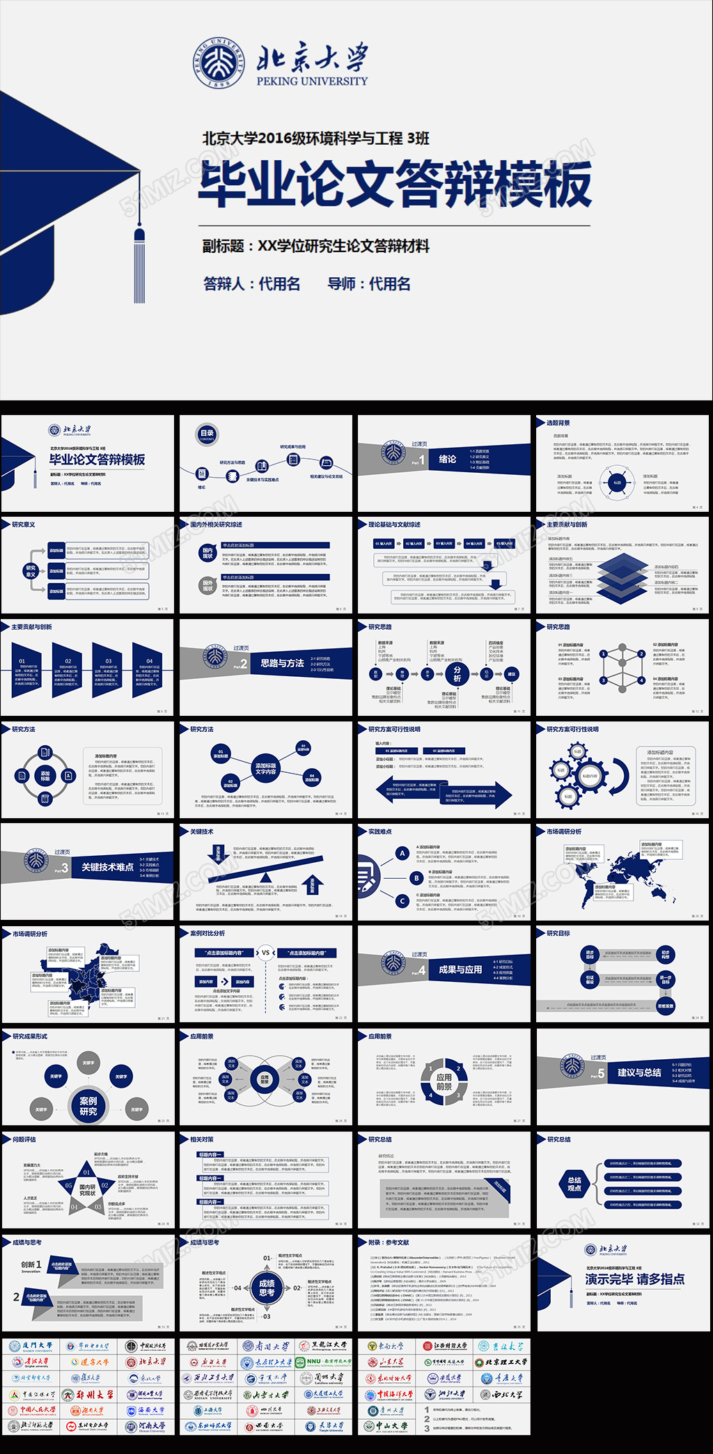 毕业论文答辩PPT模板下载