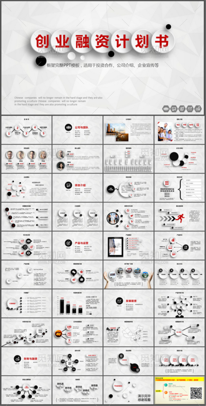 创业融资商业策划计划书PPT模板下...