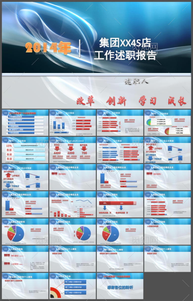 汽车4S店销售年终个人工作述职报告...