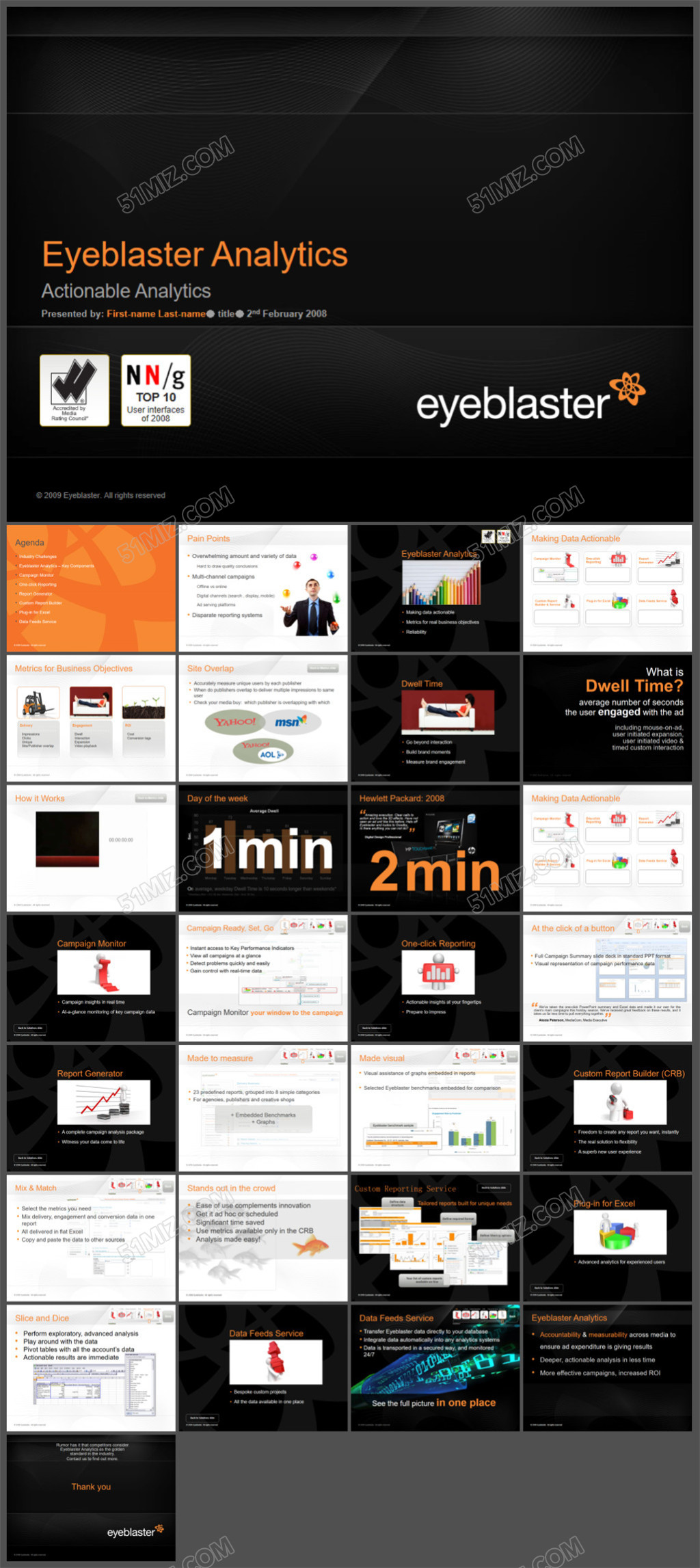 广告数据分析PPT模板下载