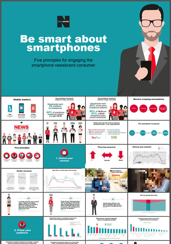 扁平化卡通人物精美欧美风ppt模板