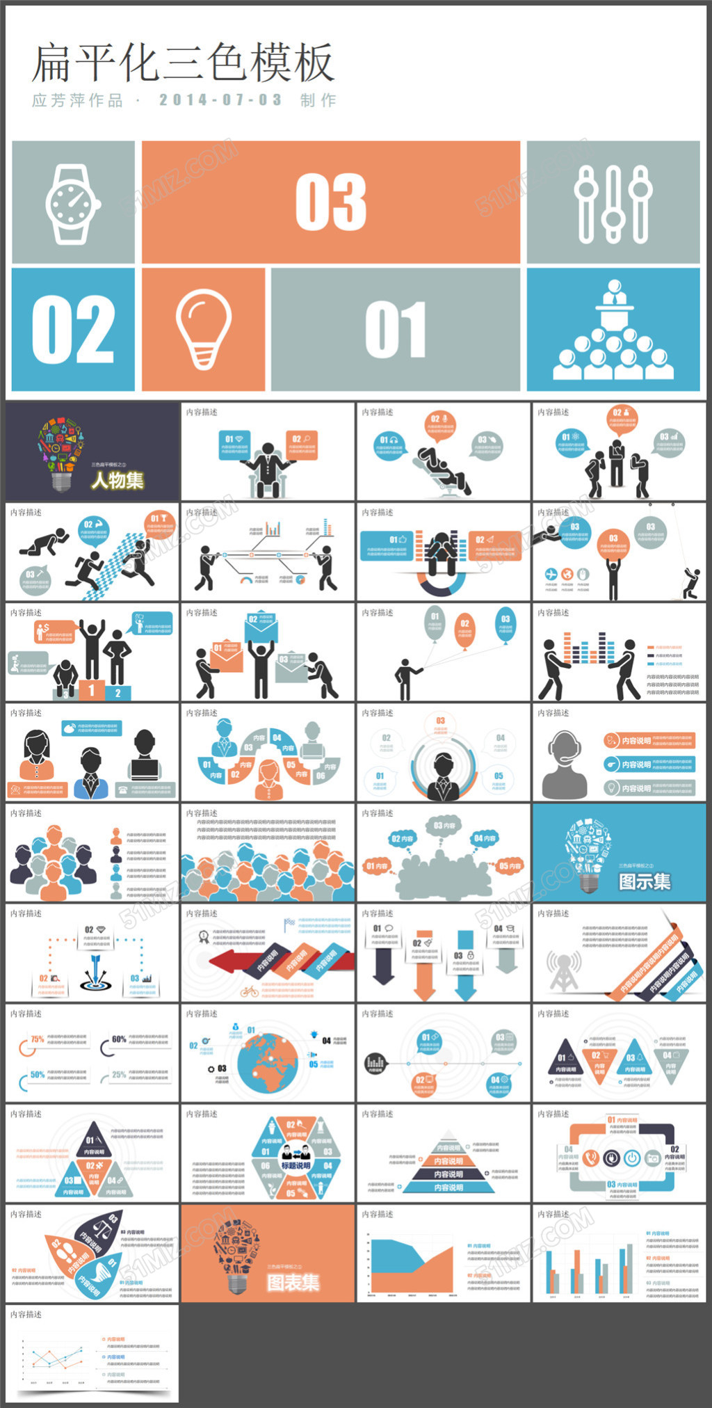 人物 图示 图表扁平化ppt素材打...