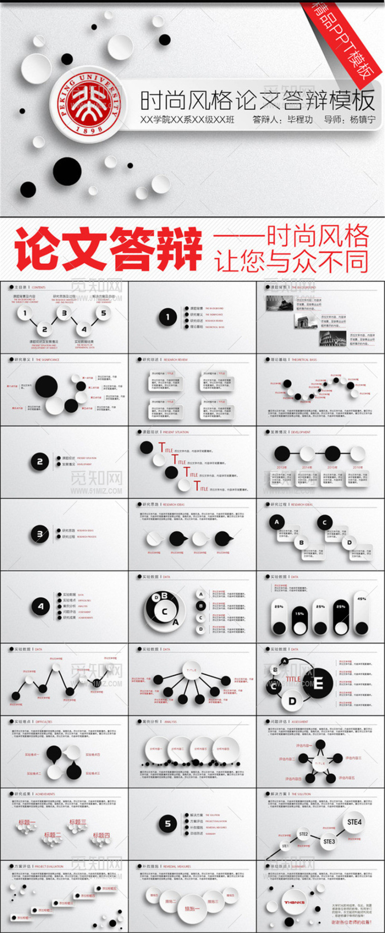 时尚风格 毕业论文答辩PPT模板下...