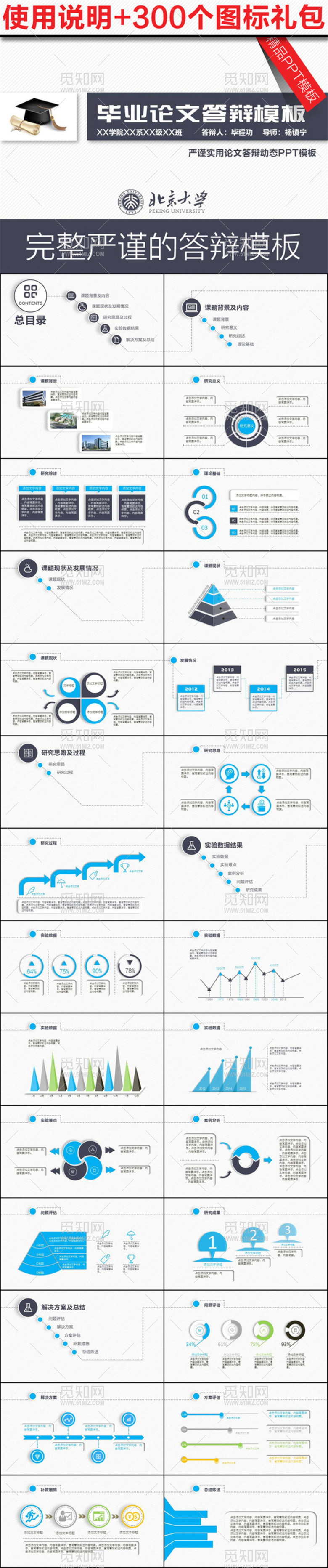 完整严谨精美的论文答辩PPT模板下...