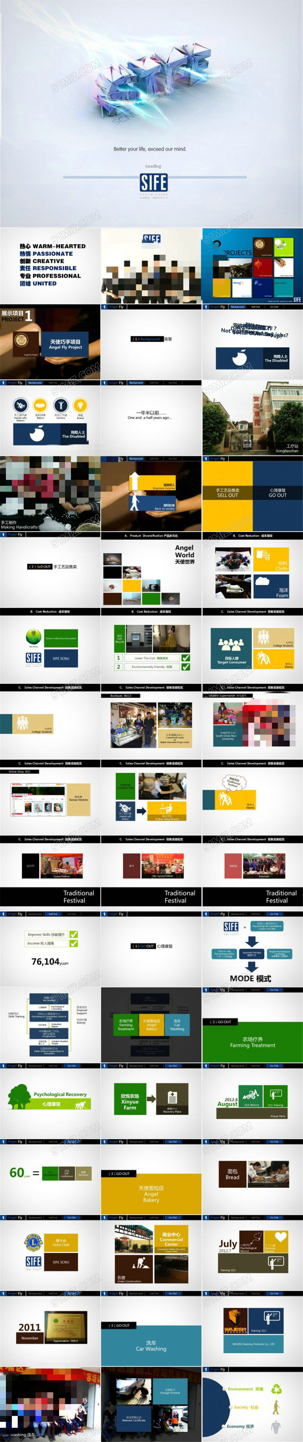 SIFE全国赛PPT源文件分享