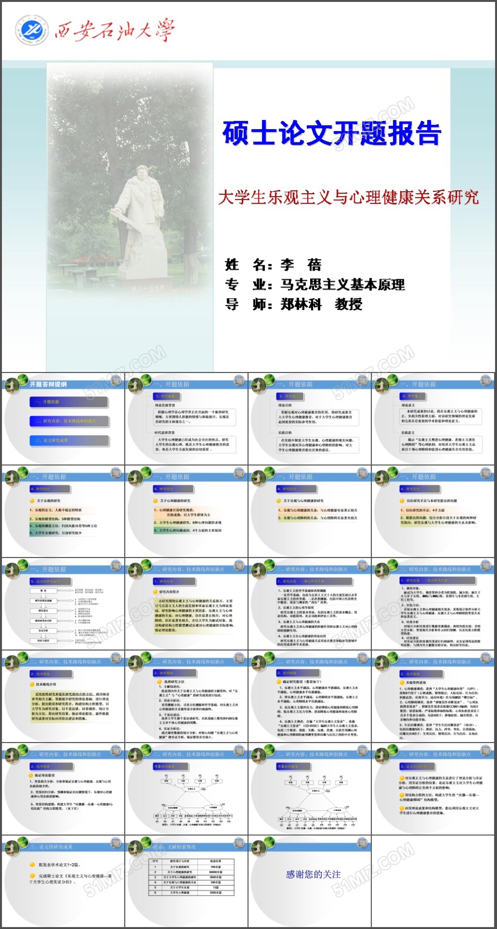 马克思主义开题报告PPT模板