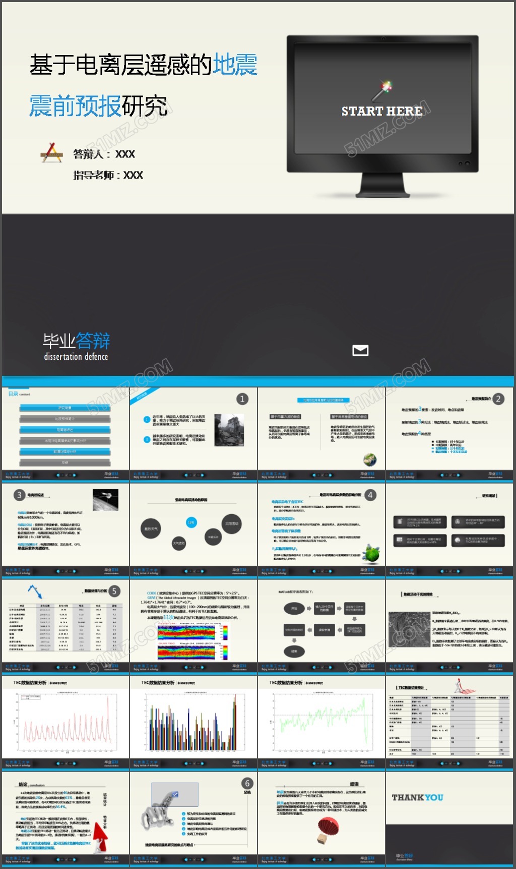 地震震前预报研究毕业论文答辩PPT...