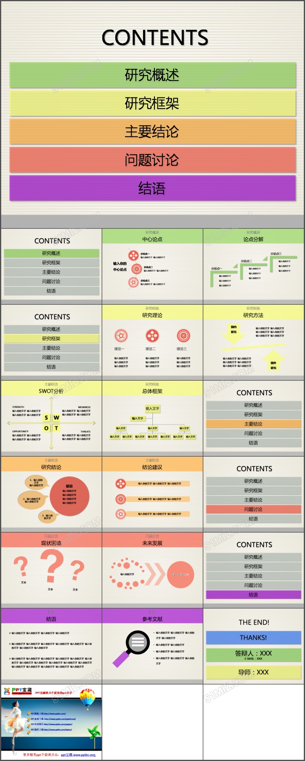时尚多彩简洁的毕业论文答辩PPT模...