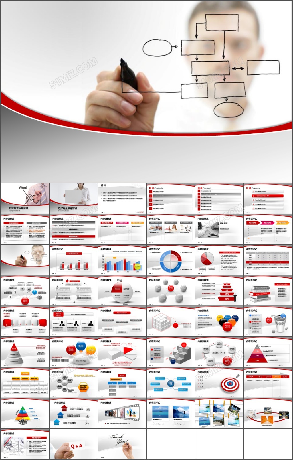 精美毕业论文PPT模板