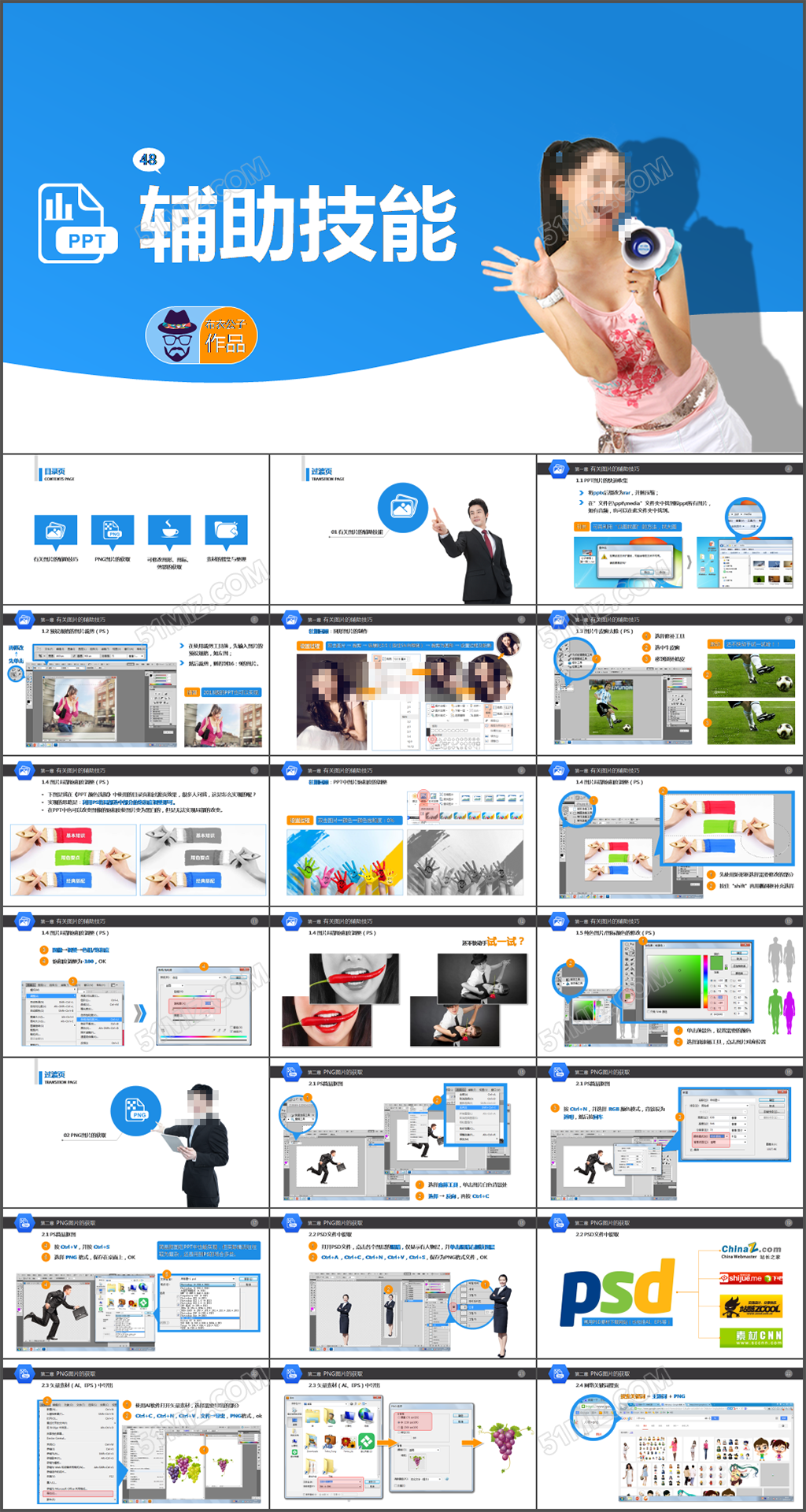 商务培训报告ppt模板