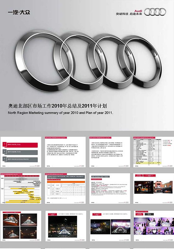 奥迪市场部工作总结ppt模板