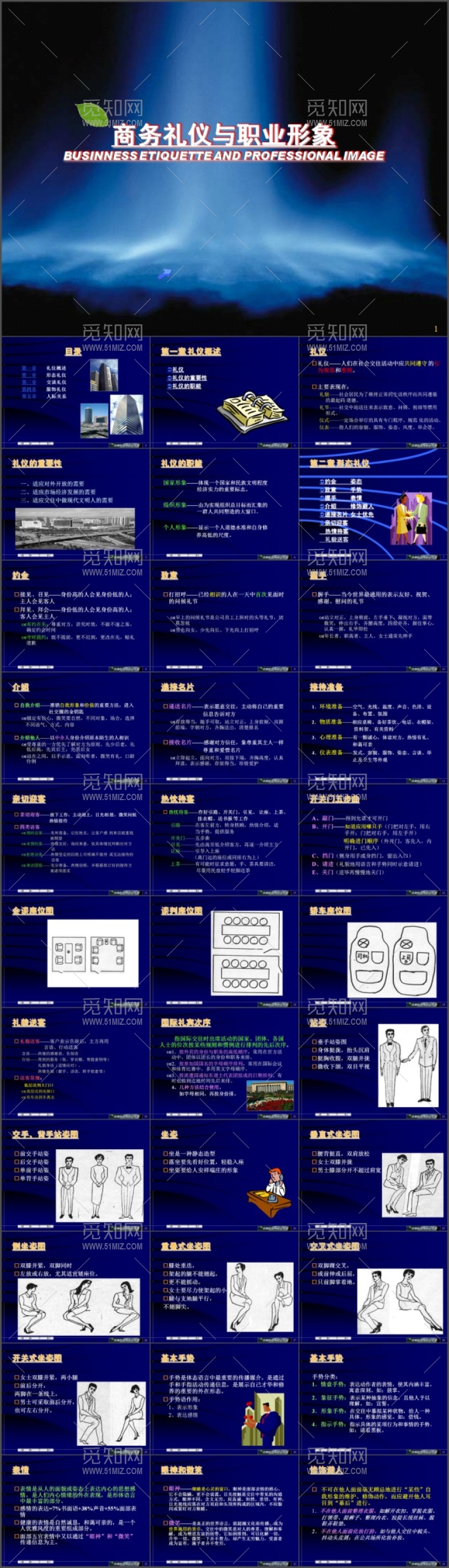深色商务分析汇报PPT