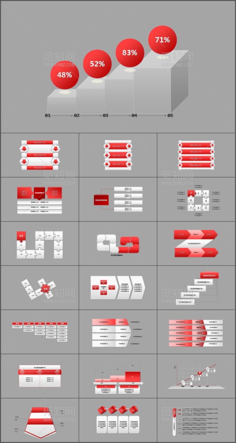饼形图 折线图ppt商务数据图表