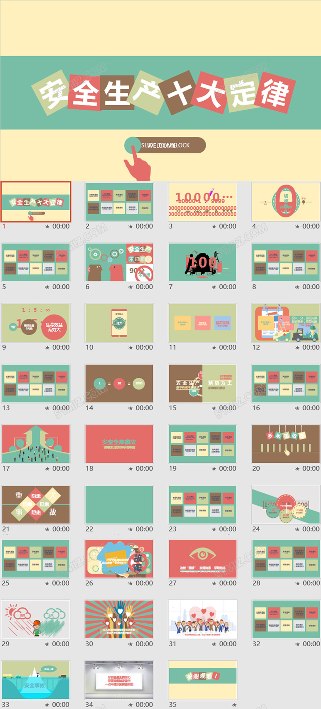 安全生产PPT模板