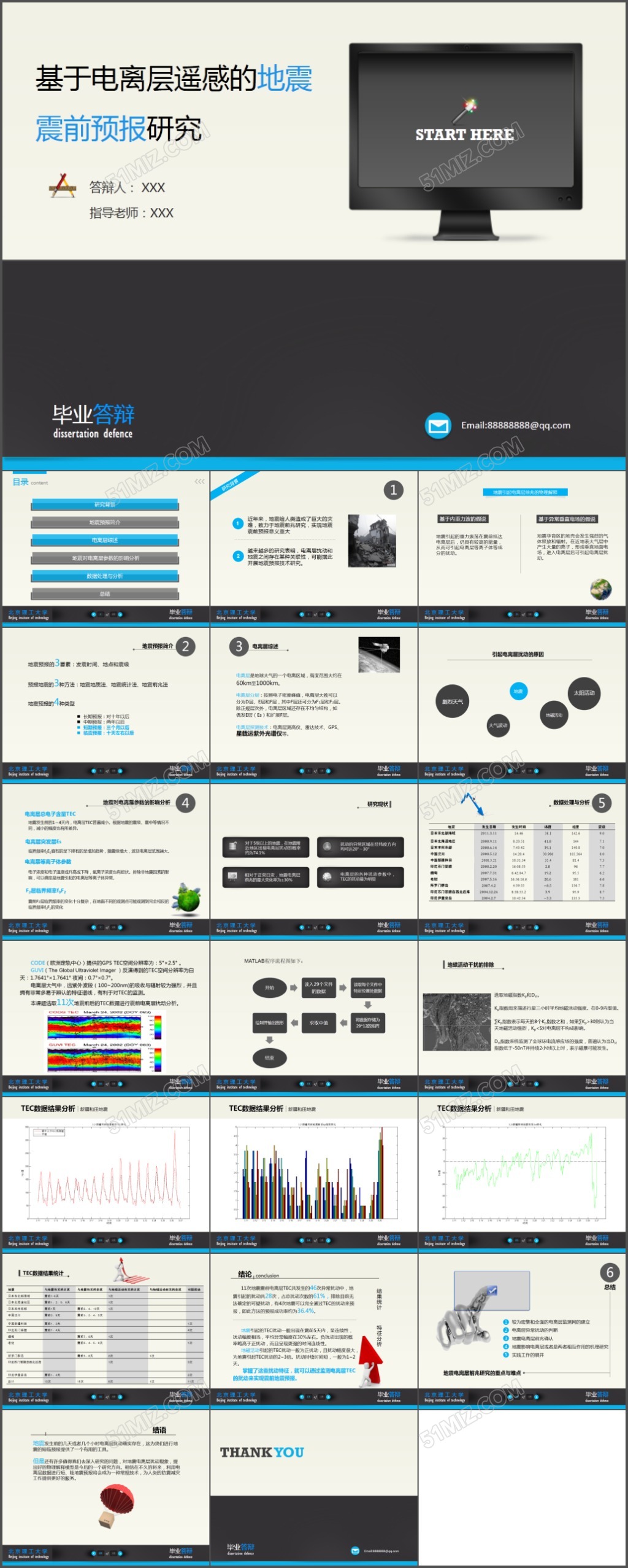 现代科技答辩PPT