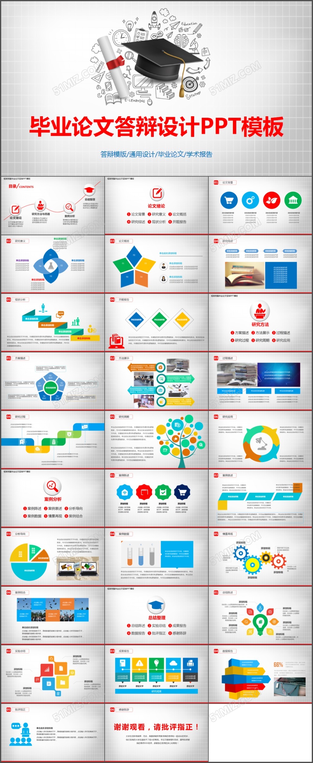 毕业论文答辩设计PPT模板